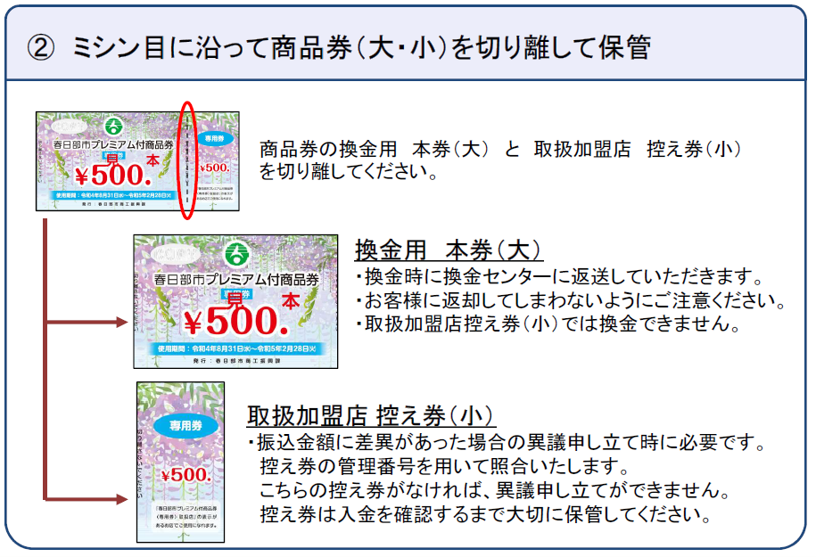 受け取った商品券 換金時の注意事項 - 春日部市プレミアム付商品券